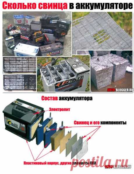 Сколько свинца в аккумуляторе