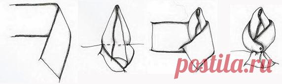 Цветы из лент. U- образное присборивание |Горячие кружева. Гильоширование или выжигание по ткани