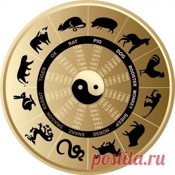 12 животных китайского зодиакального календаря