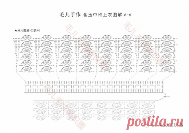 Какие романтические блузы крючком предлагают нам дизайнеры в 2024 году | Вязание крючком | Дзен