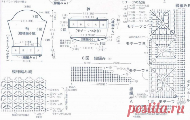 Оригинальные изделия с необычными мотивами. Вязание крючком | Марусино рукоделие | Яндекс Дзен