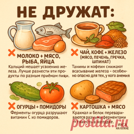 Комментарии к теме