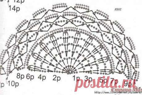 Красивый рукавчик
