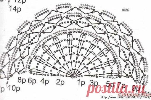 Красивый рукавчик