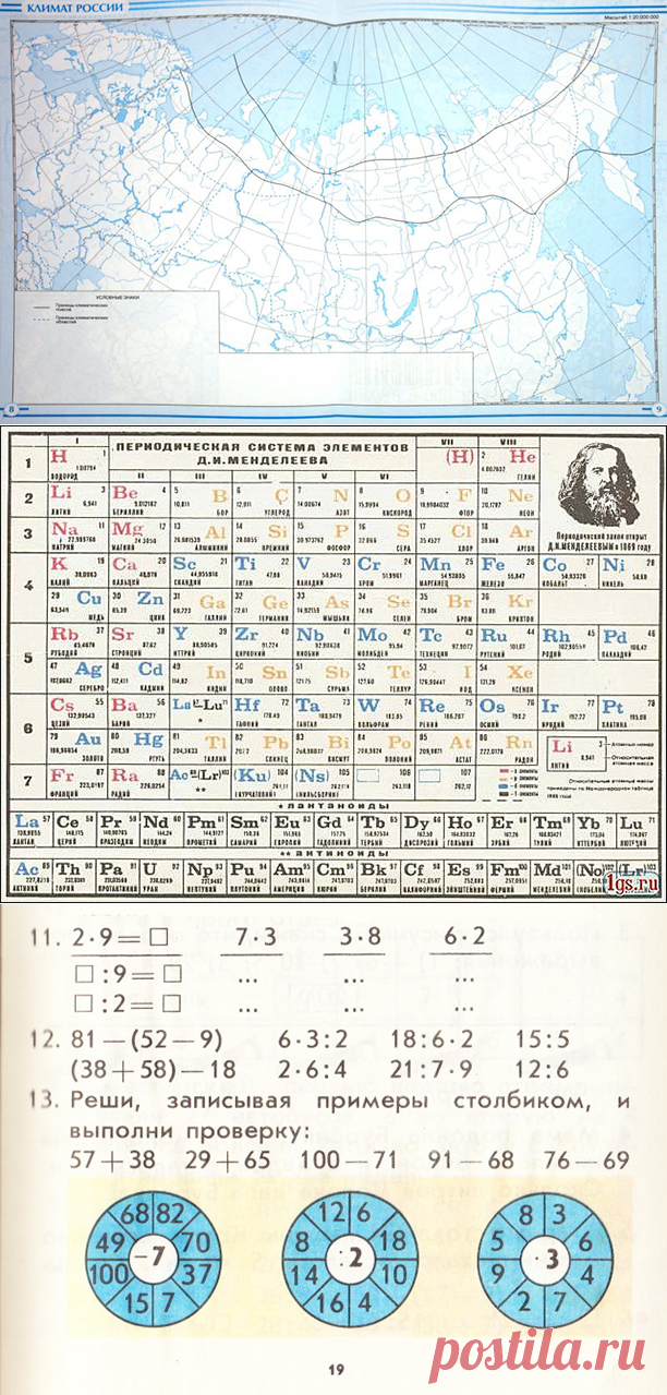 30 сайтов в помощь родителям школьника | Golbis