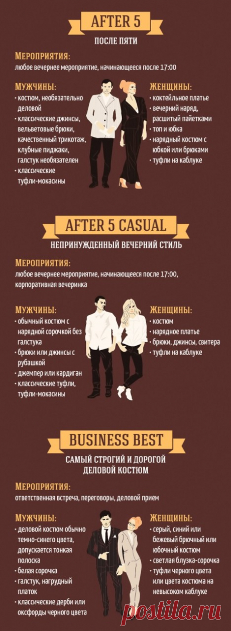 Основные правила дресс-кода