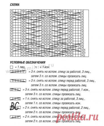 Cardigan with beautiful weaves from braids