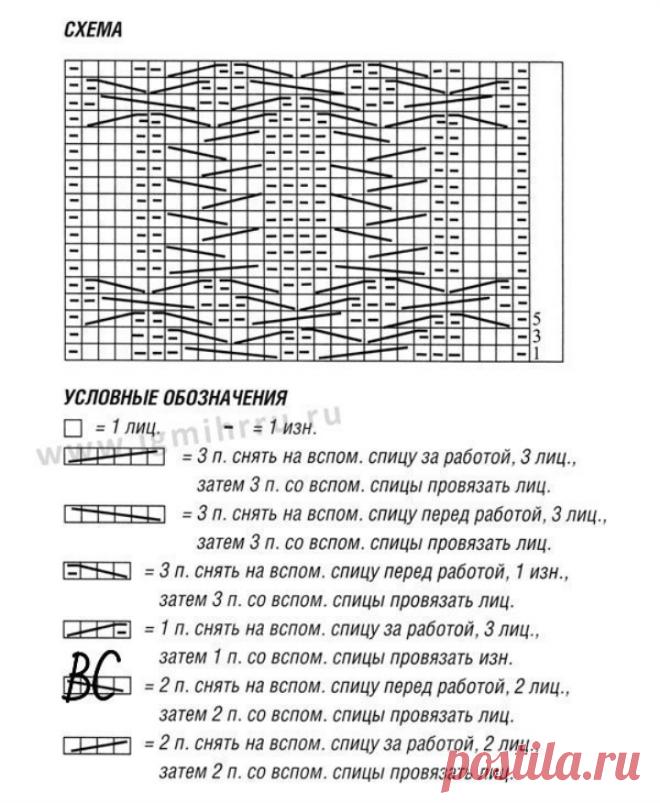 Cardigan with beautiful weaves from braids