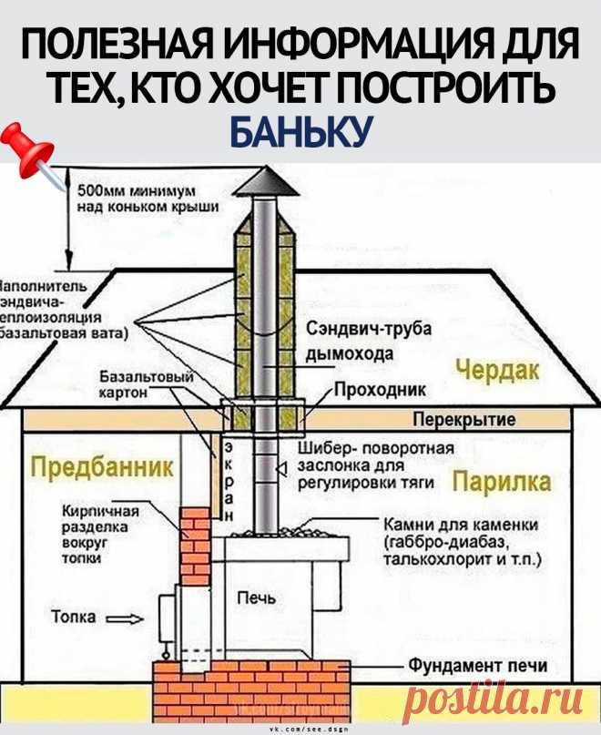 Мой Мир@Mail.Ru