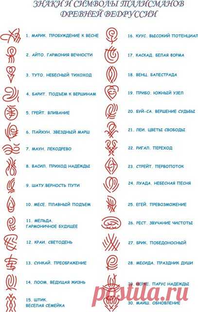 Талисман Ведруссии