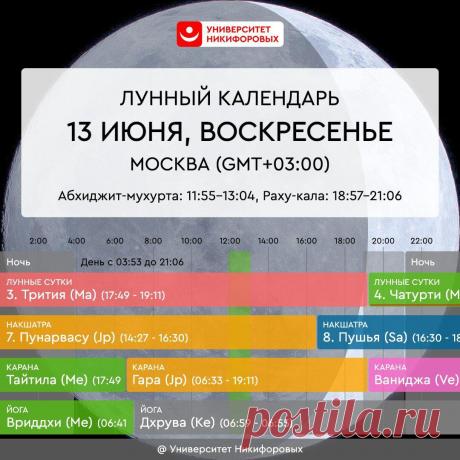 Астрологический прогноз на воскресенье, 13 июня 2021 года
В отношениях сегодня могут быть моменты отсылки к предыдущим ситуациям и не обязательно плохим. Хорошо организовать романтический ужин, прогулку или сходить на свидание в том числе с собственным мужем. В этот день хорошо прощать и отпускать старые обиды на папу, тем самым исцеляя, обновляя себя и свое будущее. Помимо этого хорошо избавляться от претензий к […]
Читай пост далее на сайте. Жми ⏫ссылку выше