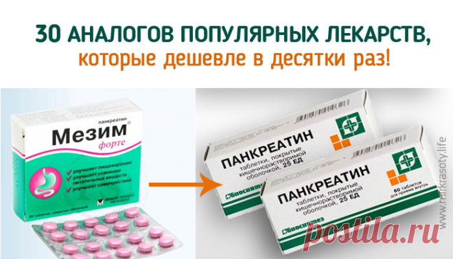 30 аналогов популярных, но дорогих лекарств