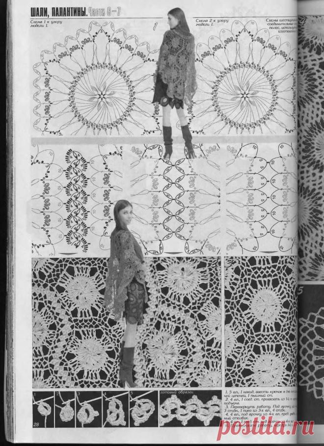 imgbox - fast, simple image host