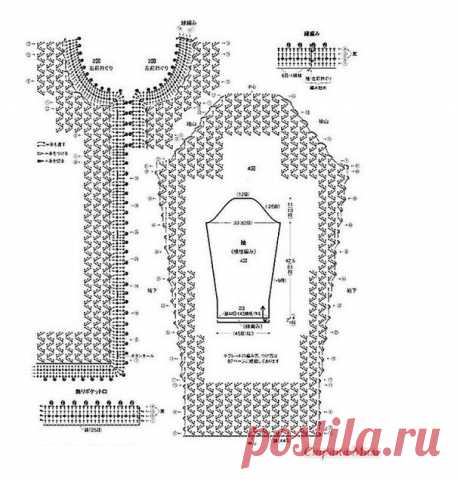 ПОДБОРКА КАРДИГАНОВ СПИЦАМИ НА ОСЕНЬ 2023! | Копилка узоров (Вязание спицами) | Дзен