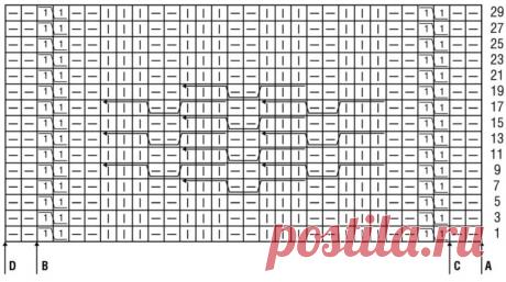 Knitting Cap and Cardigan Free Pattern