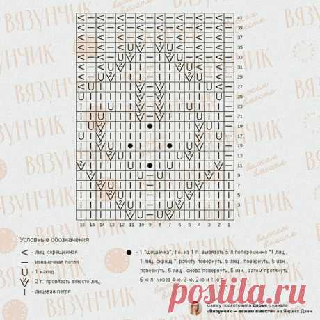 Интересный узор ” Магнолия”