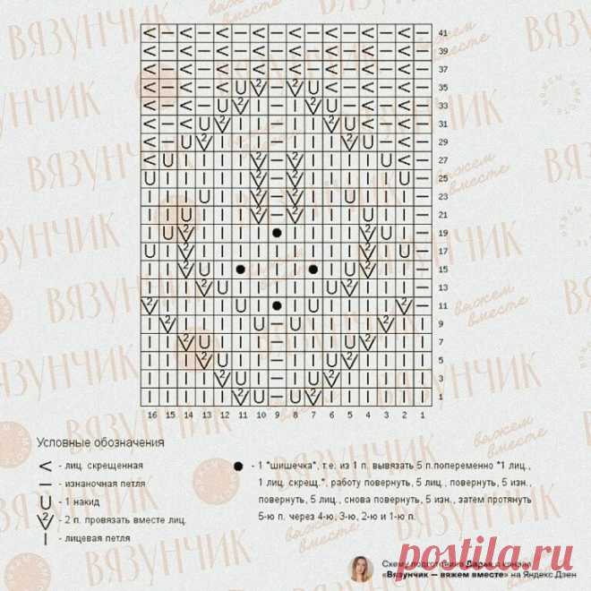 Интересный узор ” Магнолия”