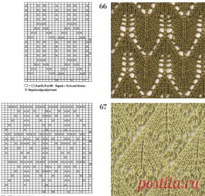 Вязание спицами. Варианты популярных, ажурных узоров «Листья». Схемы узоров | Сундучок с подарками | Яндекс Дзен