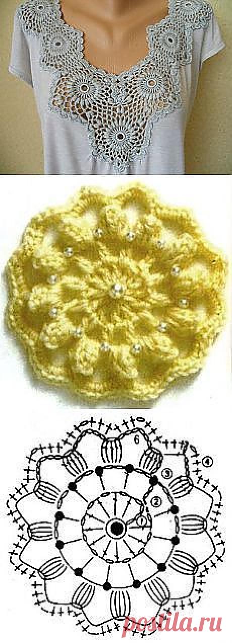 Эффектные сочетания ажурного вязания с тканью в одежде — Рукоделие