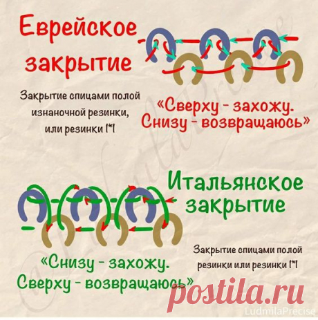 Pin page