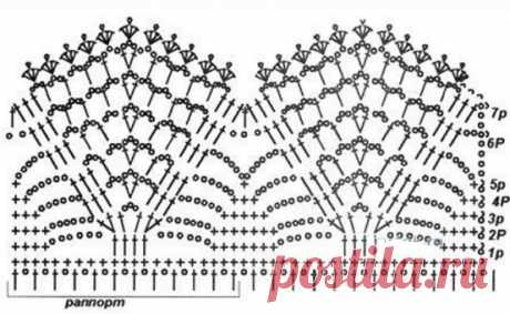 Платье с воланами крючком