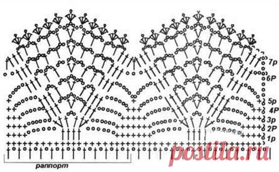 Платье с воланами крючком