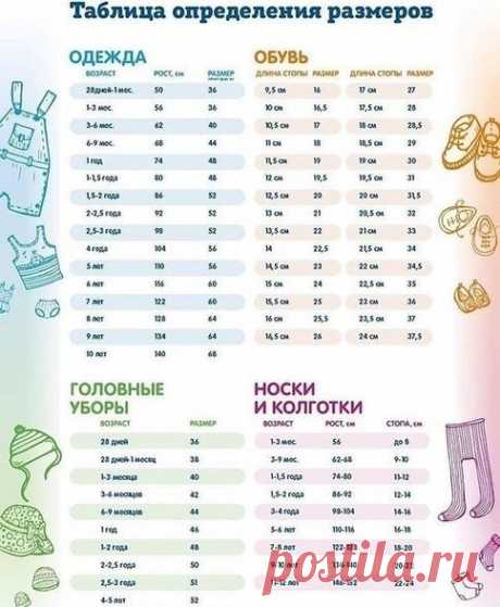Полезная табличка для мамочек)