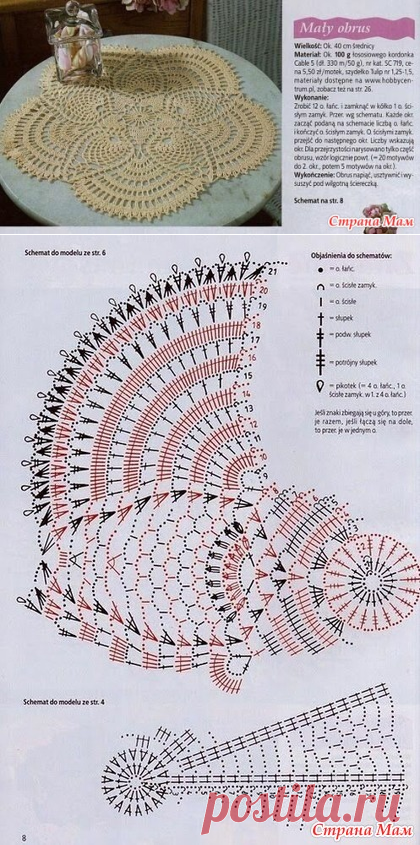 Пятилучевая. На отличную учёбу - Красноярское агентство 