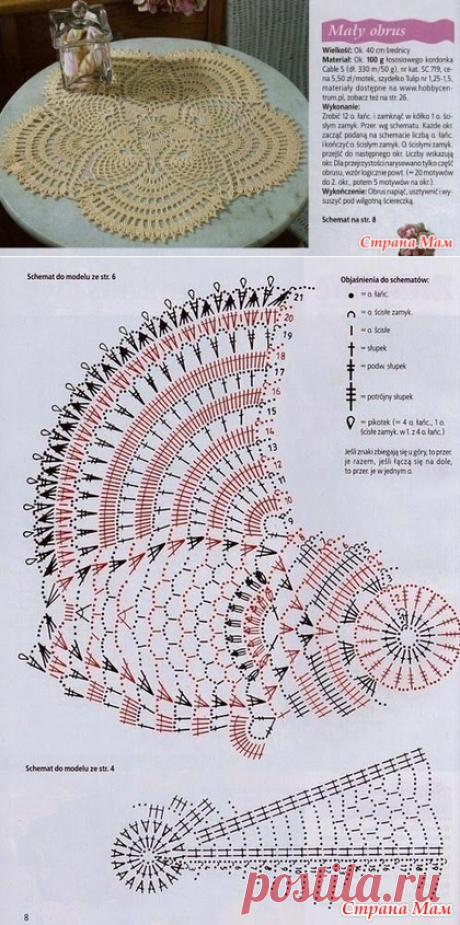 Пятилучевая. На отличную учёбу - Красноярское агентство "Погода в доме" -