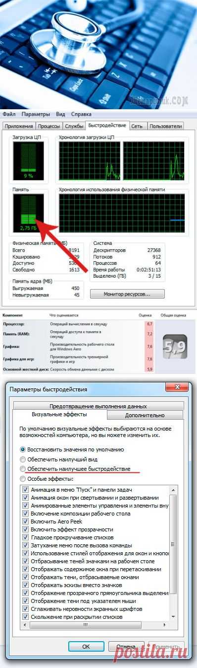7 эффективных способов как увеличить быстродействие компьютера
