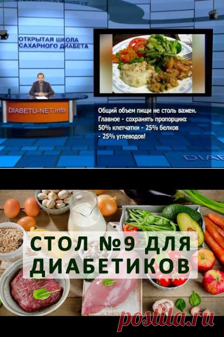 (840) Сахарный диабет. Питание при сахарном диабете. - YouTube