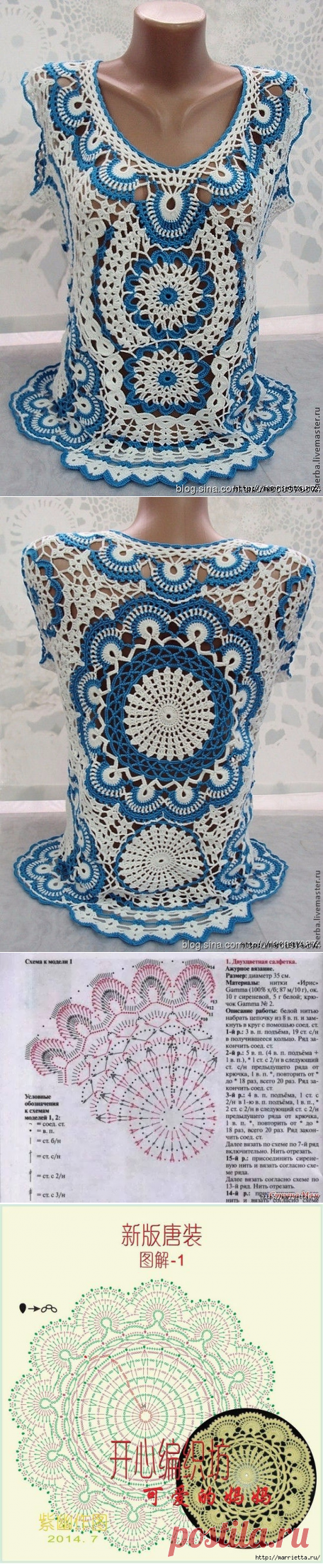 ДВУХЦВЕТНАЯ ЛЕТНЯЯ КОФТОЧКА КРЮЧКОМ - 27 Июля 2015 - Рукоделие своими руками - 