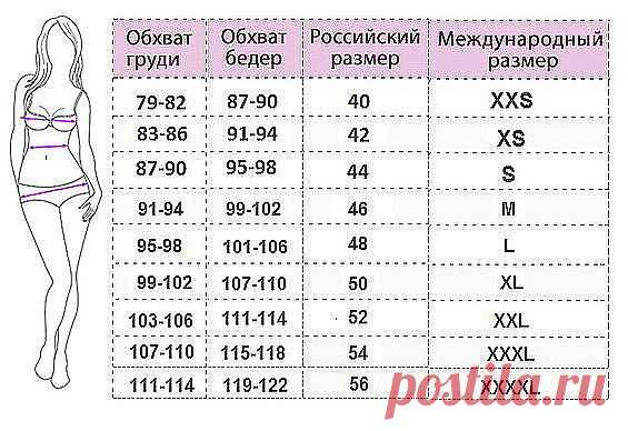Универсальная табличка размеров. Обязательно сохрани себе - пригодится!
7 интересных домашних женских хитростей.
1. Купите в аптеке капсулы с масляным раствором витамина Е, выдавите произвольное количество и аккуратно массируйте лицо, через 30 мин. нанесите на кожу яичный белок, дайте ему впитаться в течение 30 мин., смойте холодной водой, Это поможет избавиться от прыщей и очистит поры. При регулярном применении кожа приобретет сияющий вид и становится гладкой.

2. Прекра...
