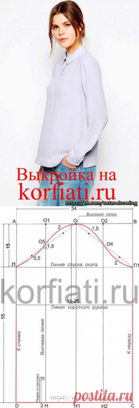 Наталия Сбитнева