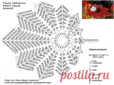 Рукодельница. Вязание.