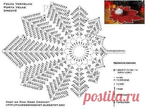 Рукодельница. Вязание.