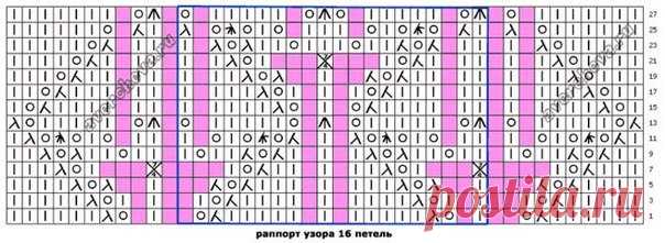 Узор 
