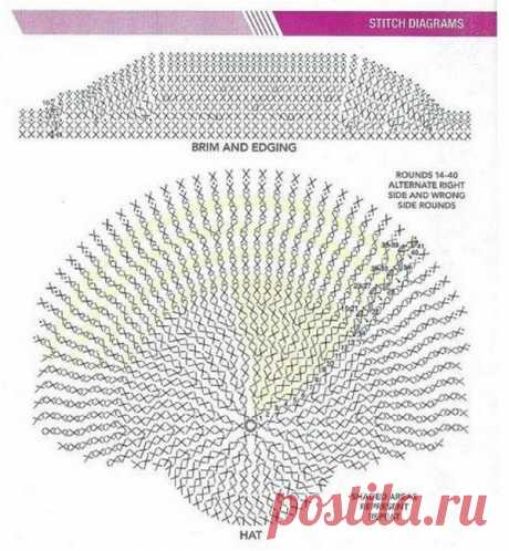 Блог Энн - крюк Поклонники Art I предлагает бесплатные шаблоны и сетки, найденные в сети, и мне нравится делиться. Хороший визит и хороший крюк всем!