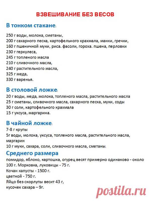 Шпаргалочка для хозяйки на кухне