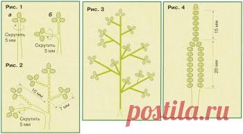 Разнотравье Цветы из бисера – Бисерок