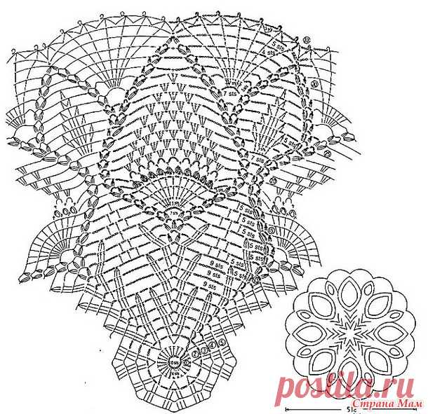 Салфетка. - Вяжем вместе он-лайн - Страна Мам