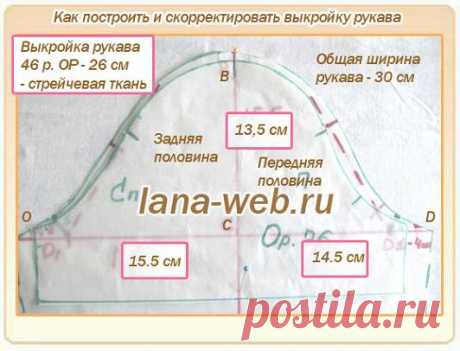 Удачные готовые выкройки рукавов 44 - 58 размеров