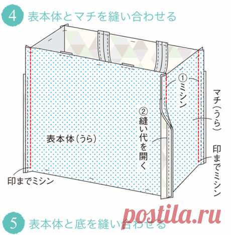 ペットボトルが入るポケットつき！便利なサイドポケットがついたバッグの作り方（バッグ） | ぬくもり