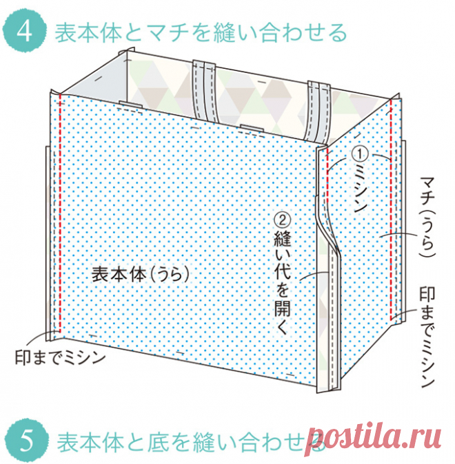 ペットボトルが入るポケットつき！便利なサイドポケットがついたバッグの作り方（バッグ） | ぬくもり