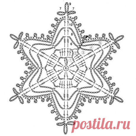 Коллекция мотивов звезды: Naver Blog