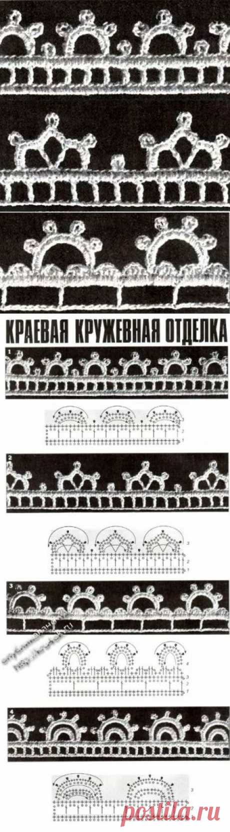 Схемы краевой кружевной отделки