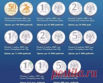 Самые ценные монеты России 5 копеек 2002 года, без знака монетного двора. Цена варьируется. 2000-4000 рублей за штуку. 5 копеек 2003 года, без знака монетного двора.Цена варьируется. Минимум 600-800 рублей за штуку.5 рублей 2003 года, Санкт - Петербургского монетного двора...