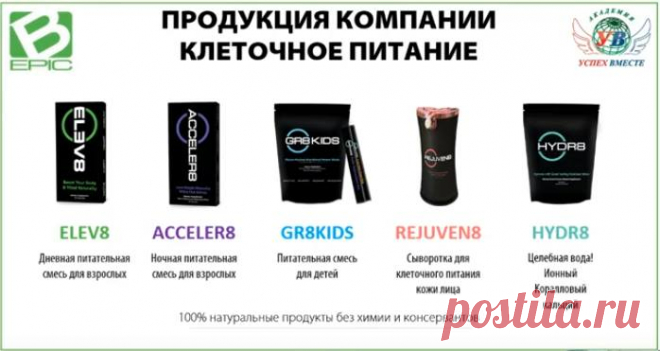 (4) Лилия Луговых