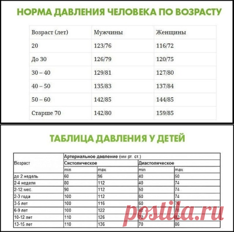 (47) Одноклассники