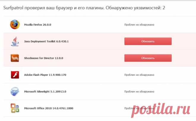 Хотите проверить свой компьютер на наличие уязвимости в интернете .